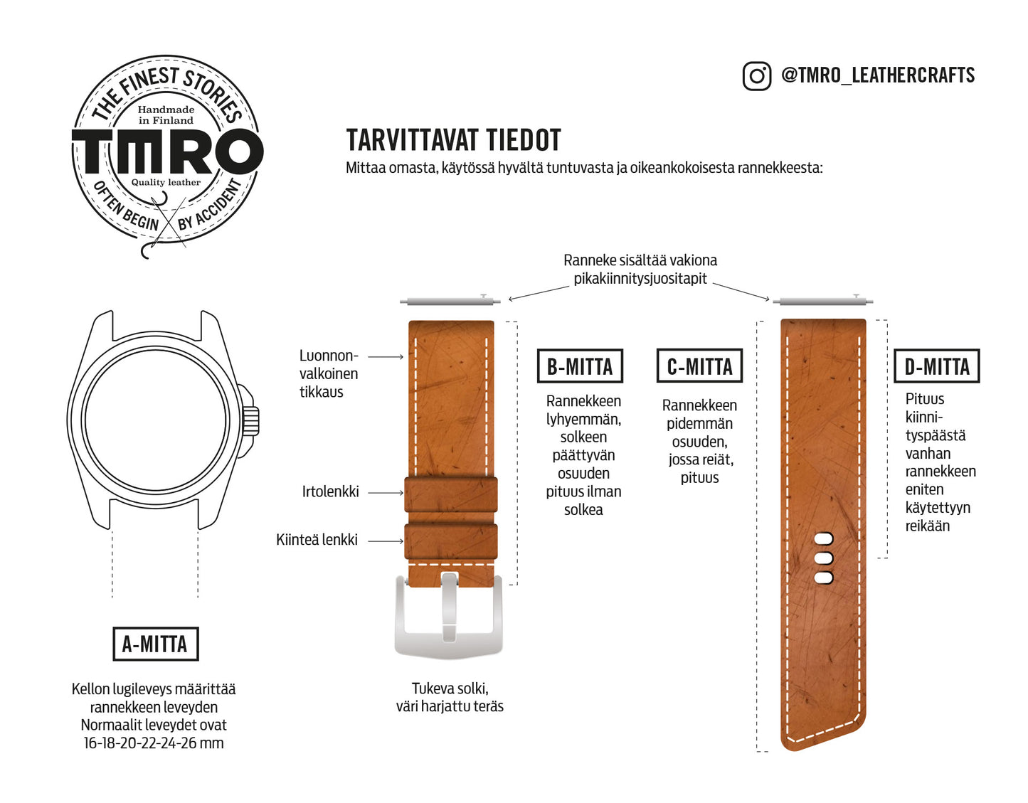 Mittatilaus -ranneke